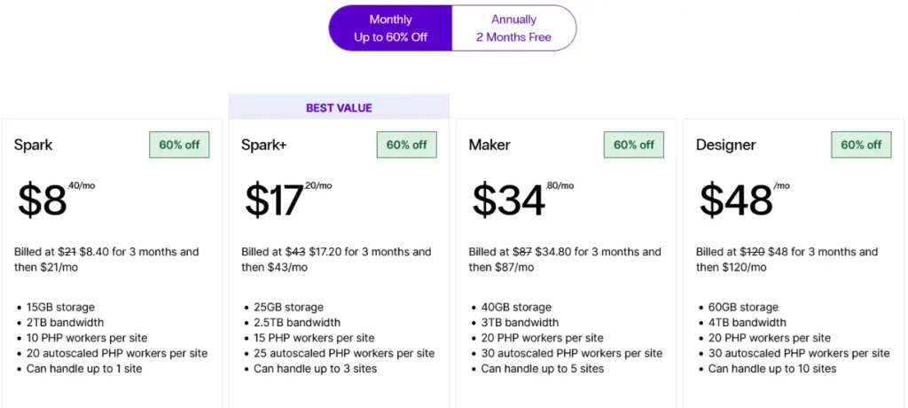 Nexcess managed WordPress pricing