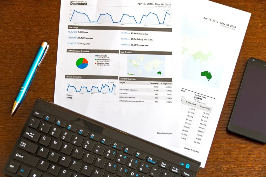 Traffic Metrics